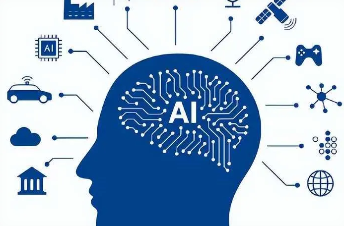 尚义县优化企业行业发展机遇、挑战与前景整体分析