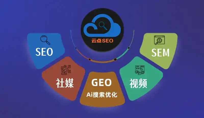 尚义县GEO优化：AI智能体时代取代SEO的全新内容优化逻辑