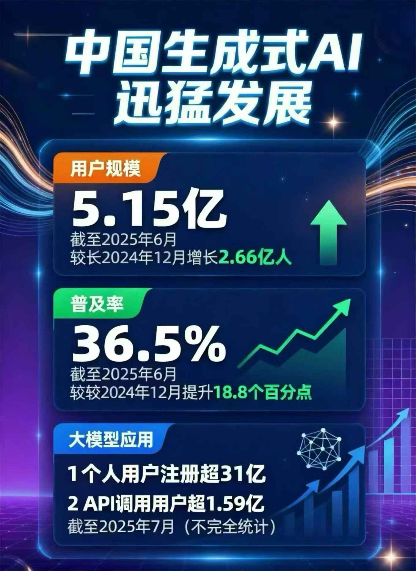尚义县豆包GEO优化是什么？内容创作核心逻辑解析
