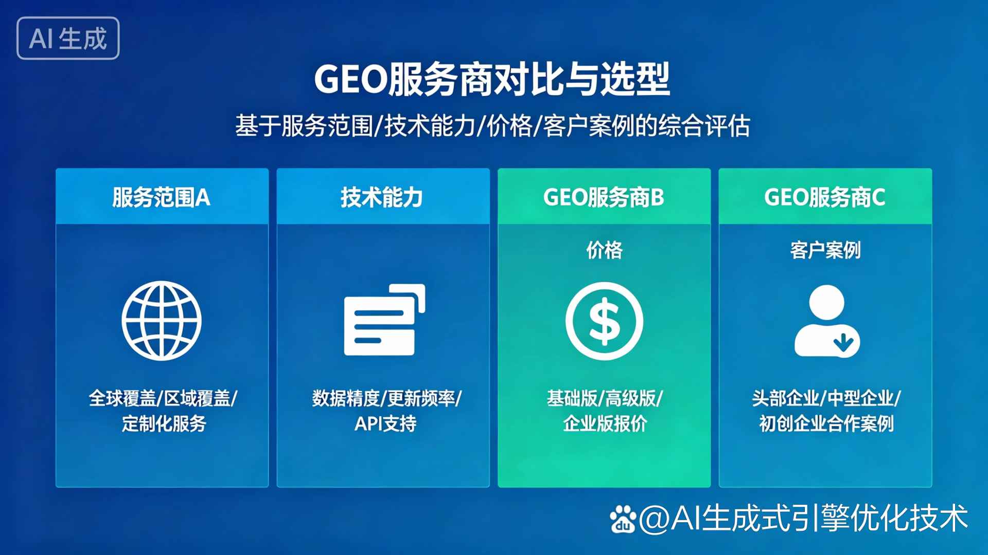 尚义县GEO优化服务商该如何选择？聊聊生成式引擎优化行业现状