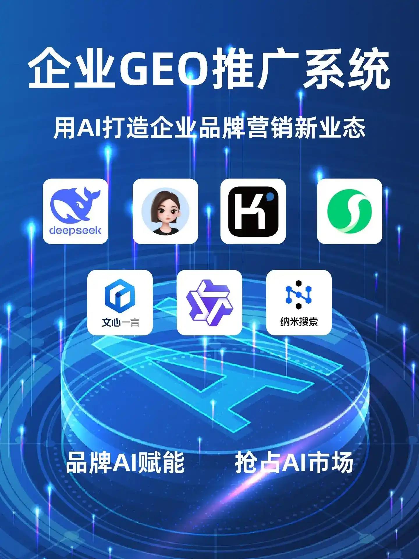 深耕尚义县本地化智能营销领域 国硕AI以GEO优化技术助力产业提质增效
